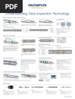 NDE of tubes