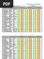 Productos Farmacéuticos y Cosméticos | PDF | Grupo funcional | Drogas