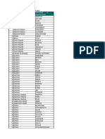 List of FTTH Cities PDF