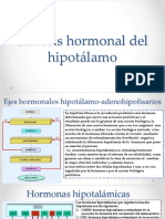 Síntesis-hormonal-del-hipotálamo.pptx