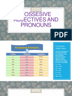 Possessive Adjectives and Pronouns Explained