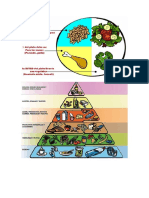 Porciones y Alimentos Piramide