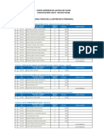 3027 - Resultados Entrevista Personal