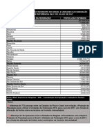 Estimativa Dou 2017 PDF