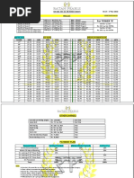 For Tower A': Price List