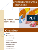 Indian Pharmaceuticals Industry: By: Prikshit Lohan PGDM Ii Sem