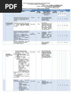 Revised Opcrfs For Htprincipals 2018 2019