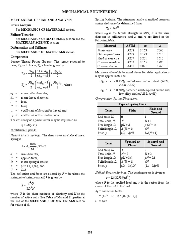 TOPICS ON MECHANICAL ENGINEERING FE EXAM visual data 2