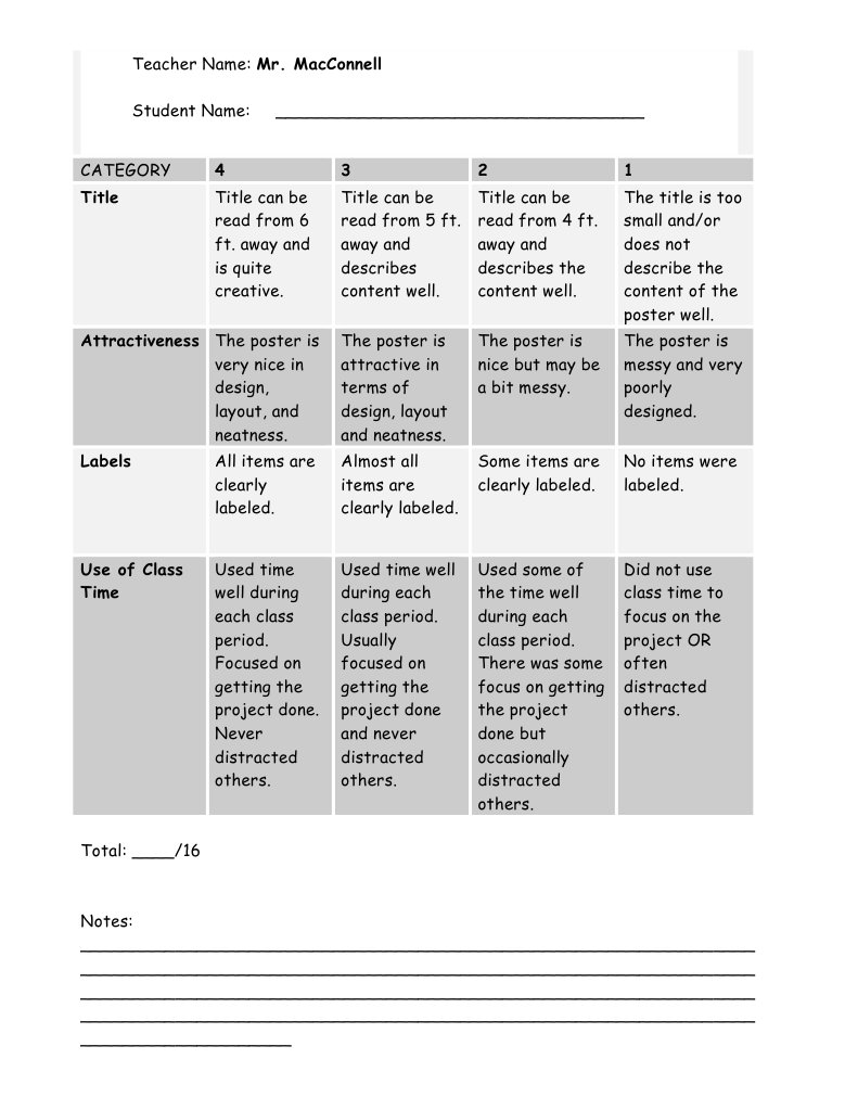 Poster Project Grading Rubric | PDF | Career & Growth