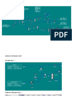 Design of Methanol Plan