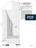 Electronic Trip 1.0 Characteristic Trip Curve No. 613-14: Multiples of Sensor Rating (In)