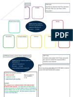 Approaching Long Questions Guide