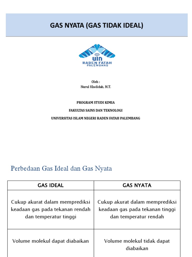 Contoh Soal Gas Ideal Dan Gas Nyata - Contoh Soal Terbaru