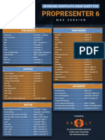 SALT ProPresenter Keyboard Shortcuts Mac