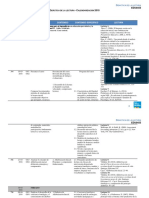 GBarra 2018 Calendarización EDU0455 Didáctica+de+la+Lectura