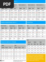 1ª+e+2ª+Declinações+-+Grego+Diário