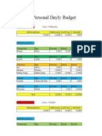 Personal Dayly Budget: Pengeluaran