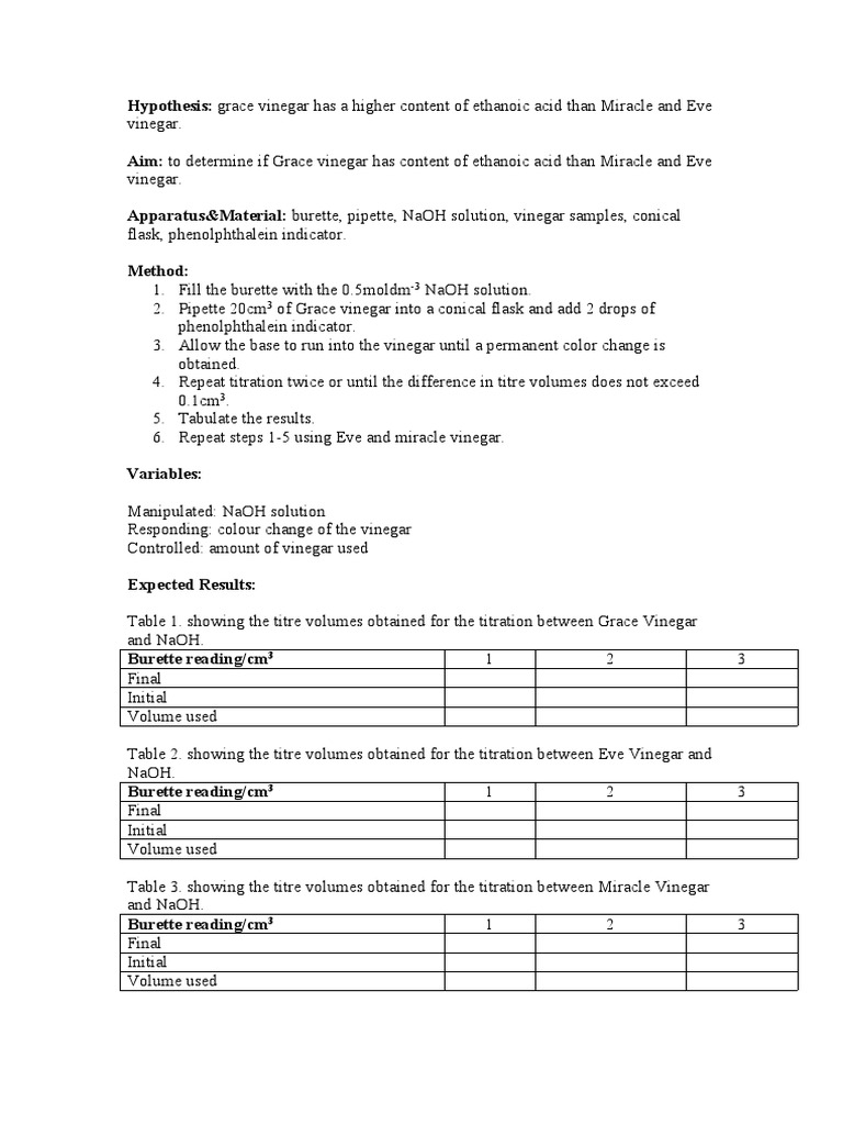 Acetic Acid content of vinegar P&D lab