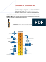 Niveles auditivos resumen.pdf