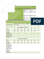 Tablas para Dosificacion