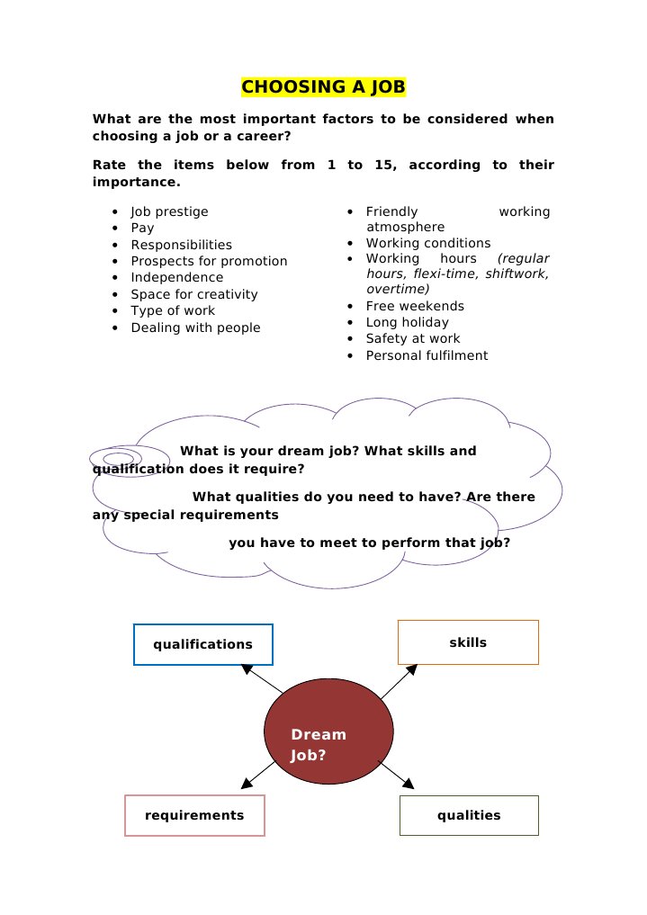 Choosing A Job | PDF
