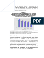 RESULTADOS ANUALES