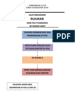 ALUR RUJUKAN Puskesmas