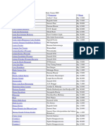 Daftar Harga Buku Perpustakaan