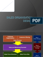 Session 3.sales Structure and Roles