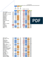 Ontario Proj 2.06.2018 Detailed