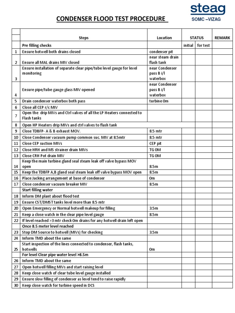Condenser Flood Test PDF Vacuum Gas Technologies