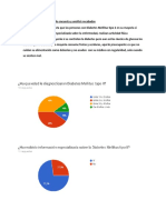 S7 Actividad 1 Análisis de Datos Recabados Con Graficos