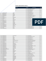 StructuriAlimentatieClasificate 1