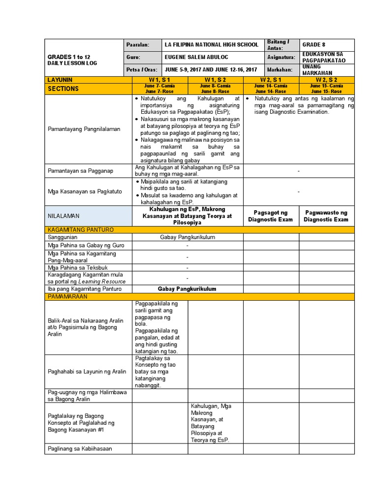 Grade 8 EsP DLL Week 14