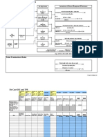 Total Productive Maintenance Worksheet