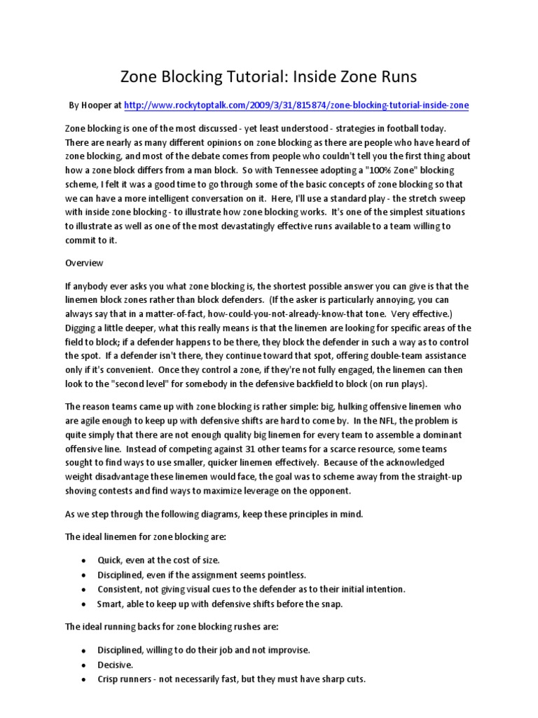 Zone Blocking Tutorial Inside Zone Runs