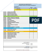 Resumen de Presupuesto