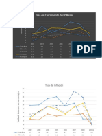 economia