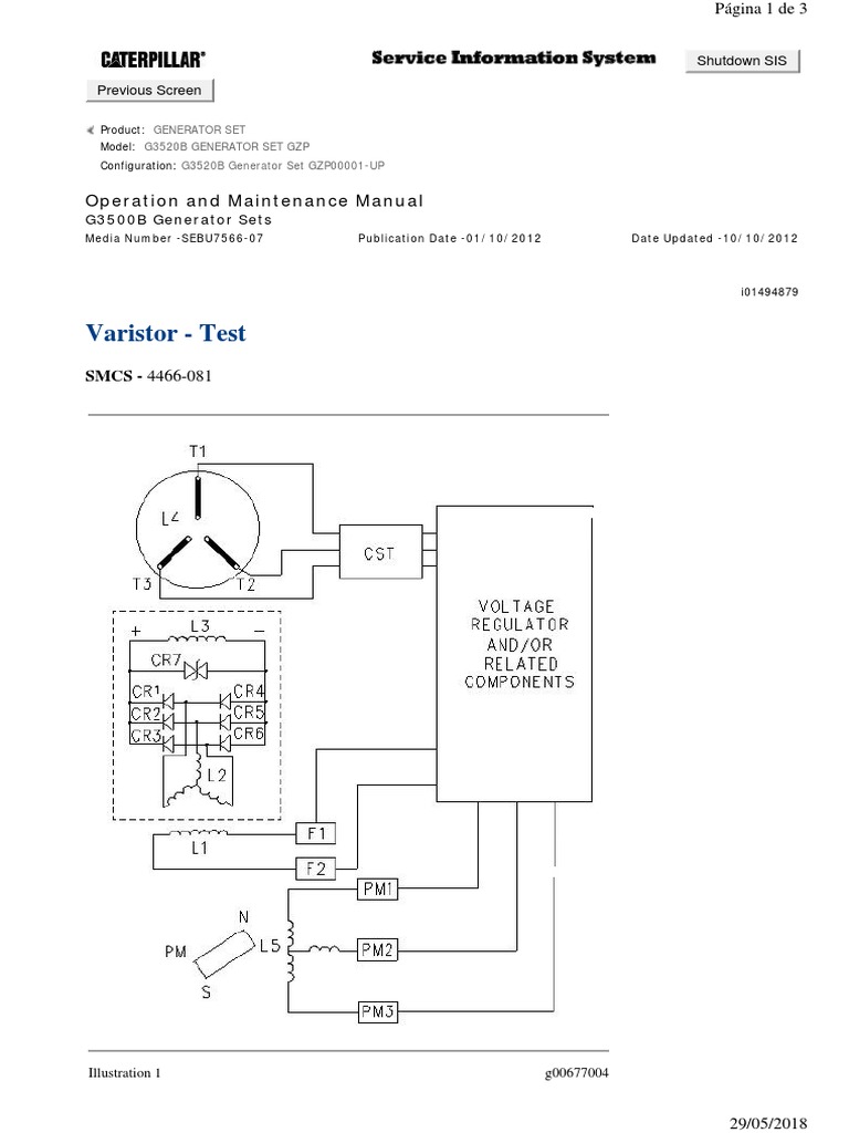 Varistor Test (GZP) PDF Electric Generator Electrodynamics