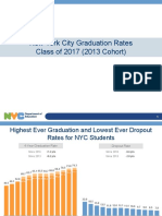 Cuny Hs Grad Readiness Rates
