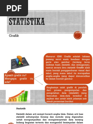 Grafik