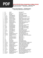 Tai Chi Chuan das 103 formas