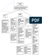 Mapa Conceptual Fin Licito