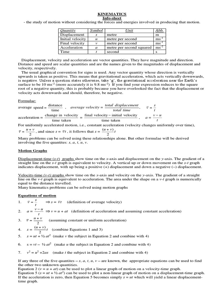 Understanding Motion An In Depth Guide To Kinematics Quantities