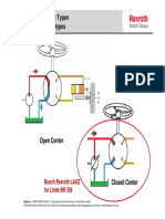 Steering Unit Types