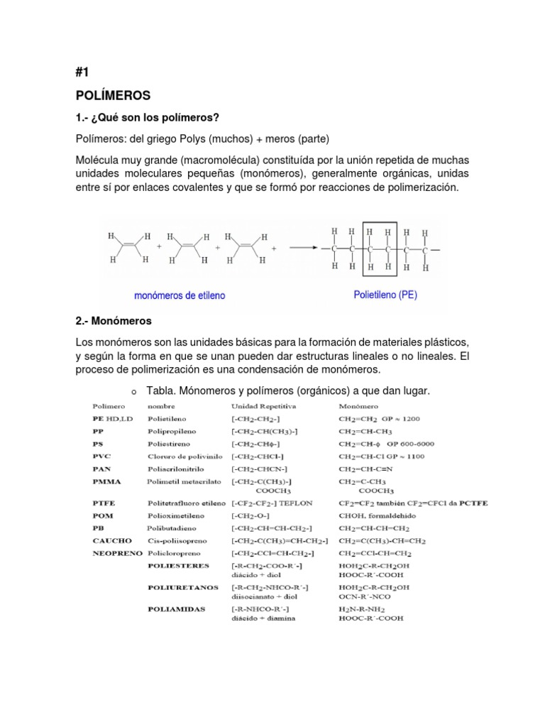 Polímeros Una introducción a los materiales más versátiles PDF