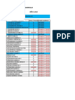 Notas Comisión N1 PDF