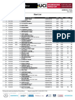 Fort William DH Start List 