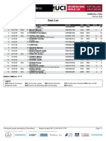 Women's Start List Fort William DH World Cup 2018 