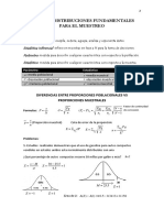 Memoria Estadistica Inferencial Unidad 1